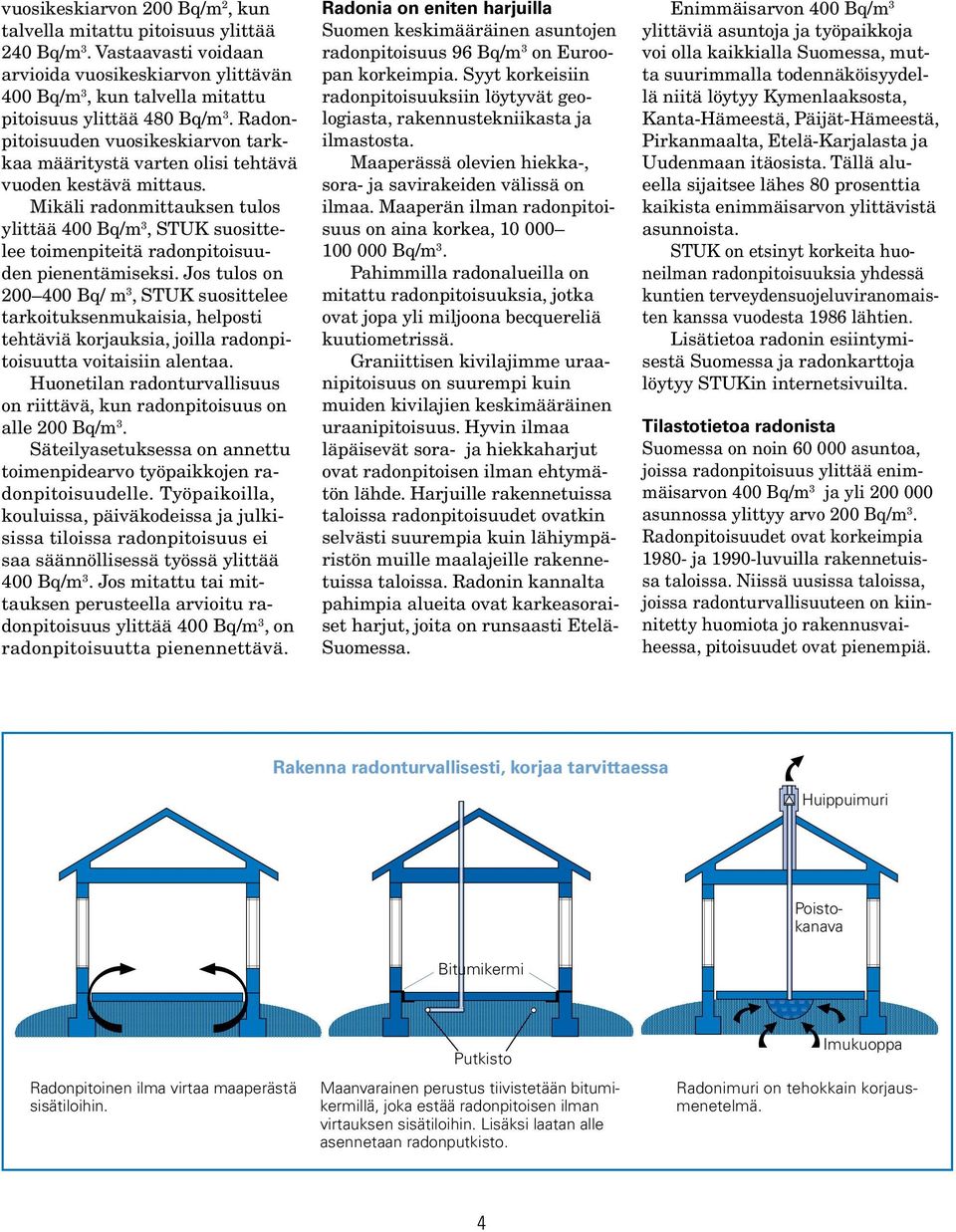 Mikäli radonmittauksen tulos ylittää 400 Bq/m 3, STUK suosittelee toimenpiteitä radonpitoisuuden pienentämiseksi.