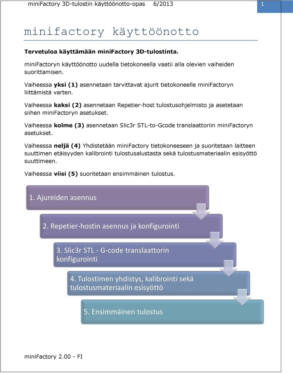 Vaiheessa kaksi (2) asennetaan Repetier-host tulostusohjelmisto ja asetetaan siihen minifactoryn asetukset. Vaiheessa kolme (3) asennetaan Slic3r STL-to-Gcode translaattoriin minifactoryn asetukset.