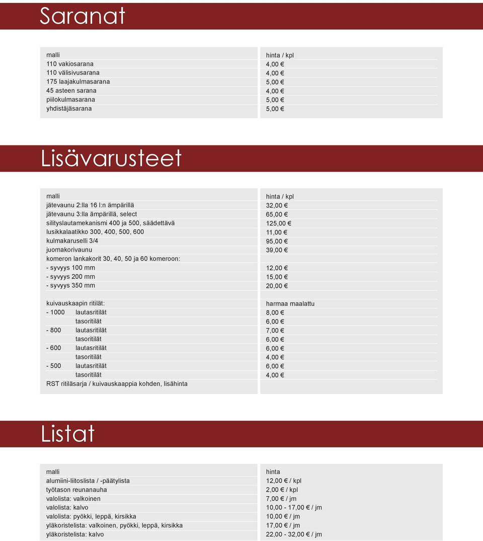 komeroon: - syvyys 100 mm - syvyys 200 mm - syvyys 350 mm kuivauskaapin ritilät: - 1000 lautasritilät tasoritilät - 800 lautasritilät tasoritilät - 600 lautasritilät tasoritilät - 500 lautasritilät