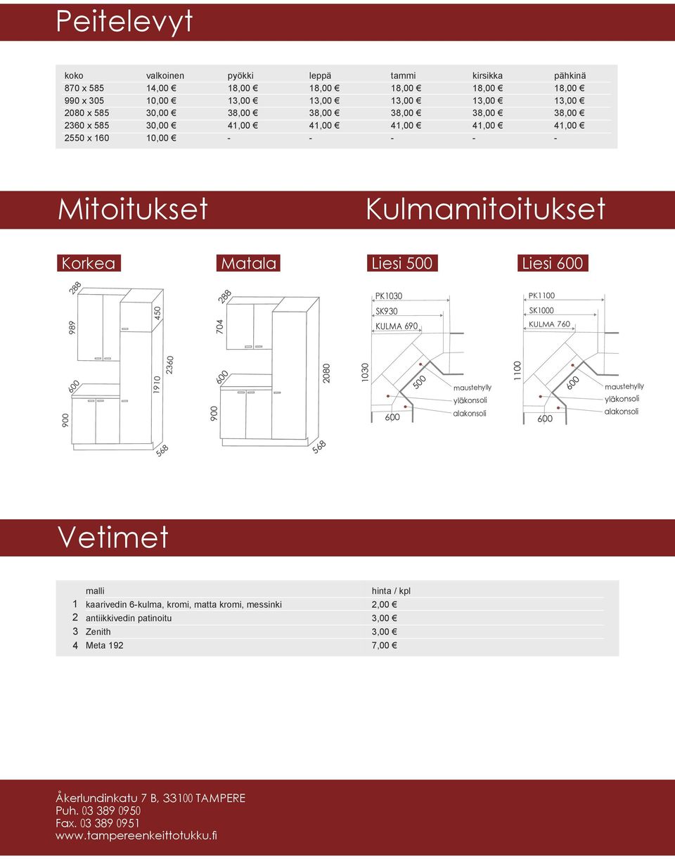 SK930 KULMA 690 PK1100 SK1000 KULMA 760 900 600 1910 2360 600 600 500 maustehylly yläkonsoli alakonsoli 600 600 maustehylly yläkonsoli alakonsoli 568 568 Vetimet 1 2 3 4 malli