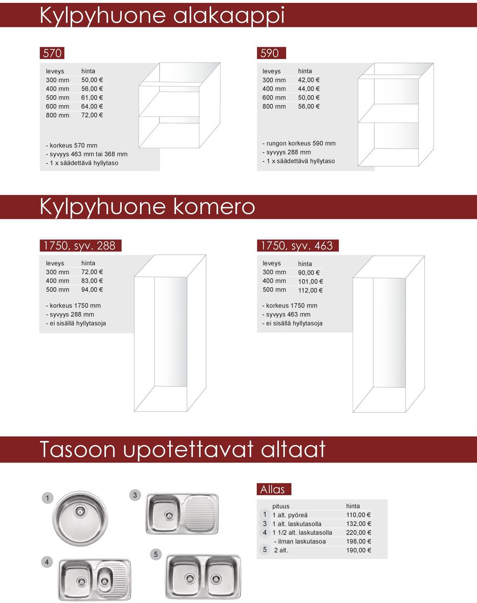 463 72,00 8 94,00 90,00 101,00 112,00 - korkeus 1750 mm mm - korkeus 1750 mm - syvyys 463 mm Tasoon upotettavat