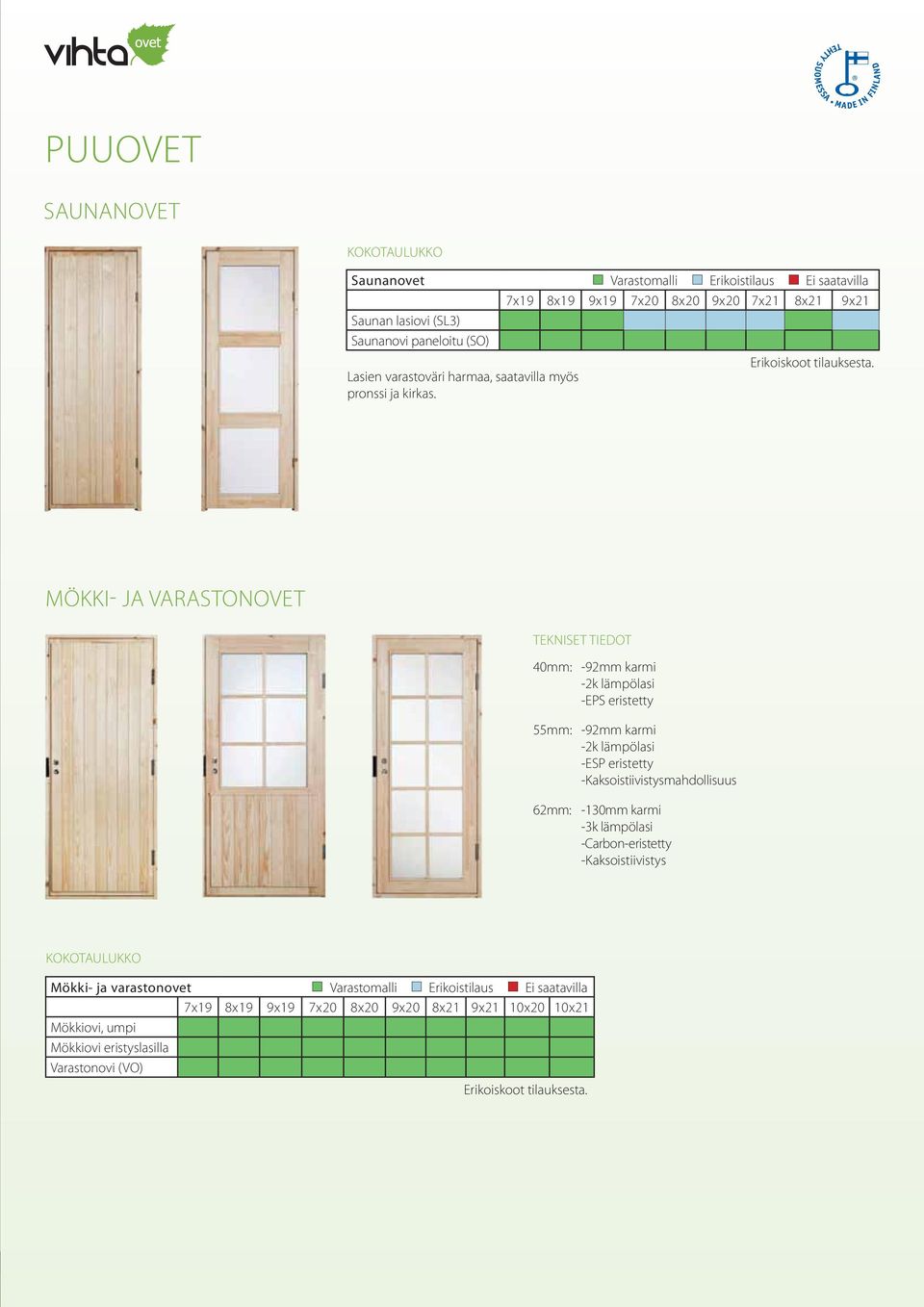mökki- ja varastonovet Tekniset tiedot 40mm: -92mm karmi -2k lämpölasi -EPS eristetty 55mm: -92mm karmi -2k lämpölasi -ESP eristetty -Kaksoistiivistysmahdollisuus 62mm: -130mm