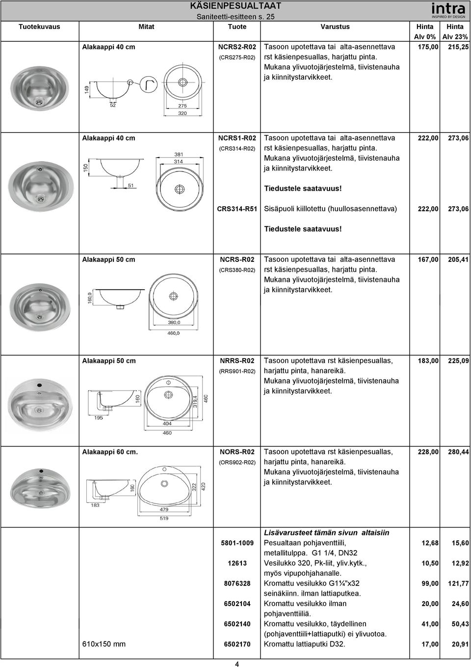 Mukana ylivuotojärjestelmä, tiivistenauha ja kiinnitystarvikkeet. Alakaappi 40 cm NCRS1-R02 Tasoon upotettava tai alta-asennettava 222,00 273,06 (CRS314-R02) rst käsienpesuallas, harjattu pinta.