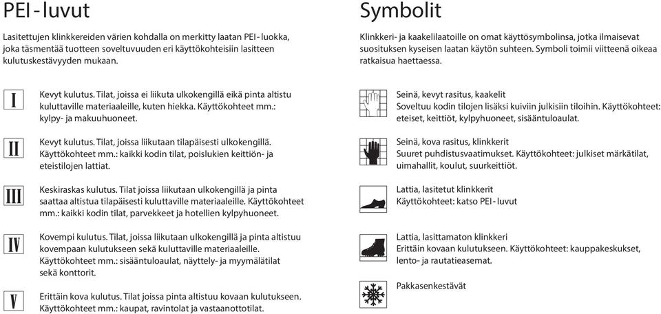 Lasitettujen klinkkereiden värien kohdalla on merkitty laatan PEI - luokka, joka täsmentää Kevyt kulutus.