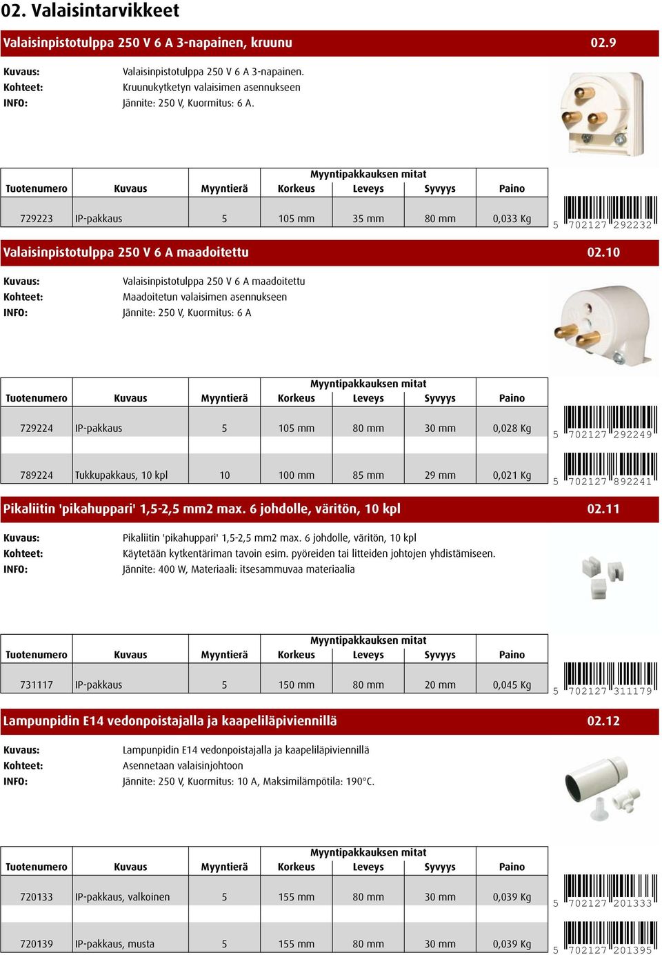 10 Valaisinpistotulppa 250 V 6 A maadoitettu Maadoitetun valaisimen asennukseen Jännite: 250 V, Kuormitus: 6 A 729224 IP-pakkaus 5 105 mm 80 mm 30 mm 0,028 Kg 5 702127 292249 789224 Tukkupakkaus, 10