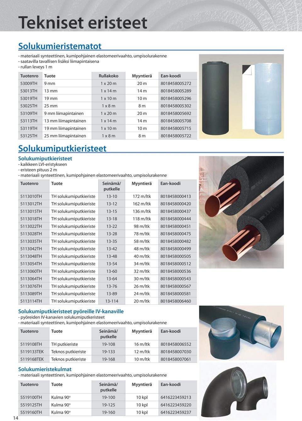 53109TH 9 mm liimapintainen 1 x 20 m 20 m 8018458005692 53113TH 13 mm liimapintainen 1 x 14 m 14 m 8018458005708 53119TH 19 mm liimapintainen 1 x 10 m 10 m 8018458005715 53125TH 25 mm liimapintainen