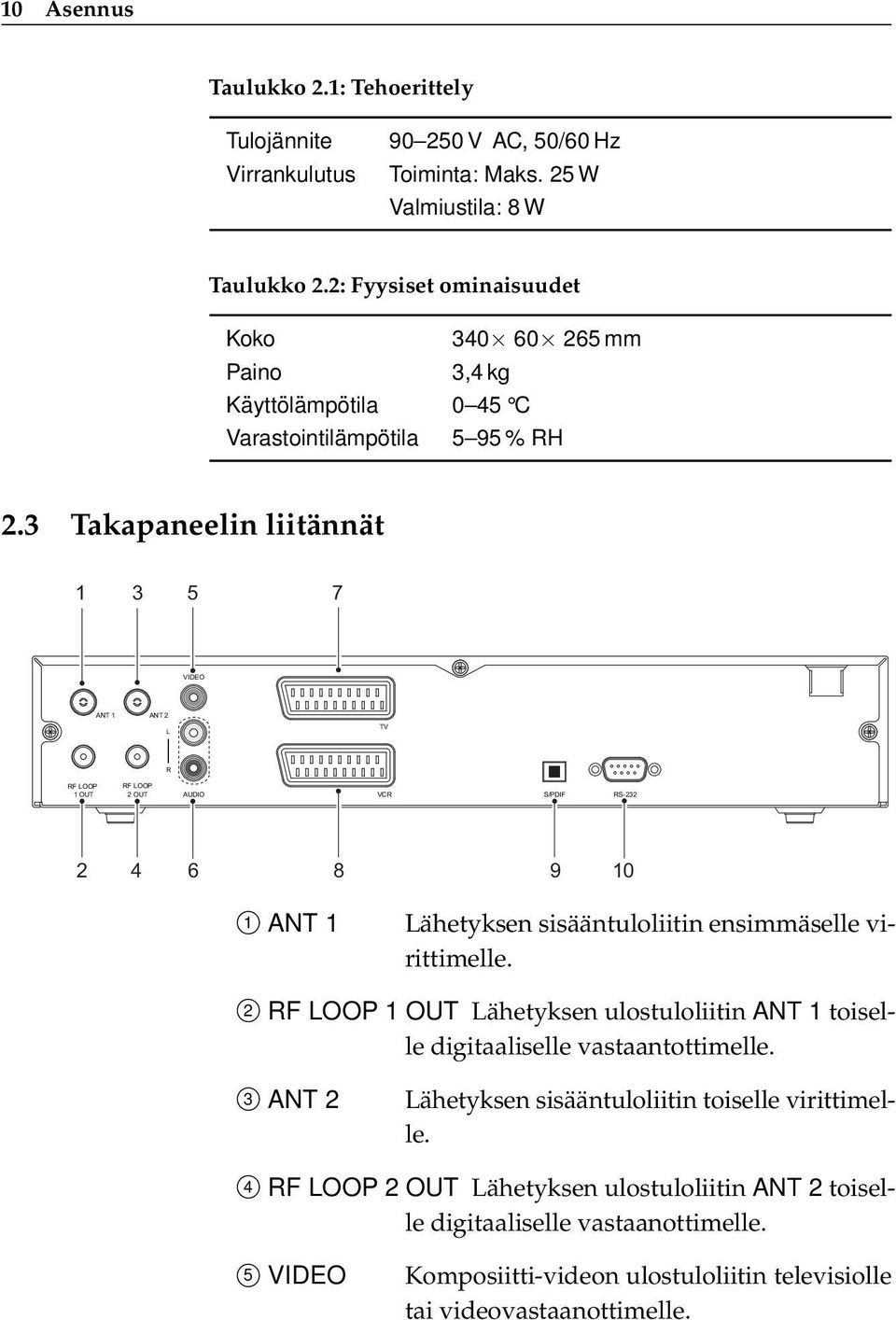 3 Takapaneelin liitännät 1 3 5 7 VIDEO ANT 1 ANT 2 L TV R RF LOOP 1 OUT RF LOOP 2 OUT AUDIO VCR S/PDIF RS-232 2 4 6 8 9 10 1 ANT 1 Lähetyksen sisääntuloliitin ensimmäselle virittimelle.