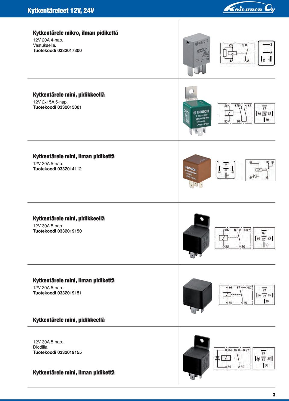 Tuotekoodi 0332015001 Kytkentärele mini, ilman pidikettä 12V 30A 5-nap.