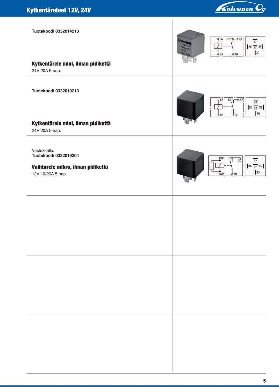 Tuotekoodi 0332019213 Kytkentärele  Vastuksella.