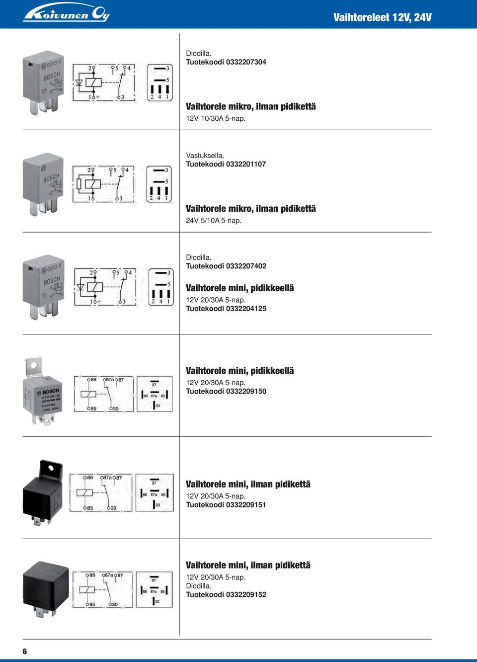 Tuotekoodi 0332207402 Vaihtorele mini, pidikkeellä 12V 20/30A 5-nap.