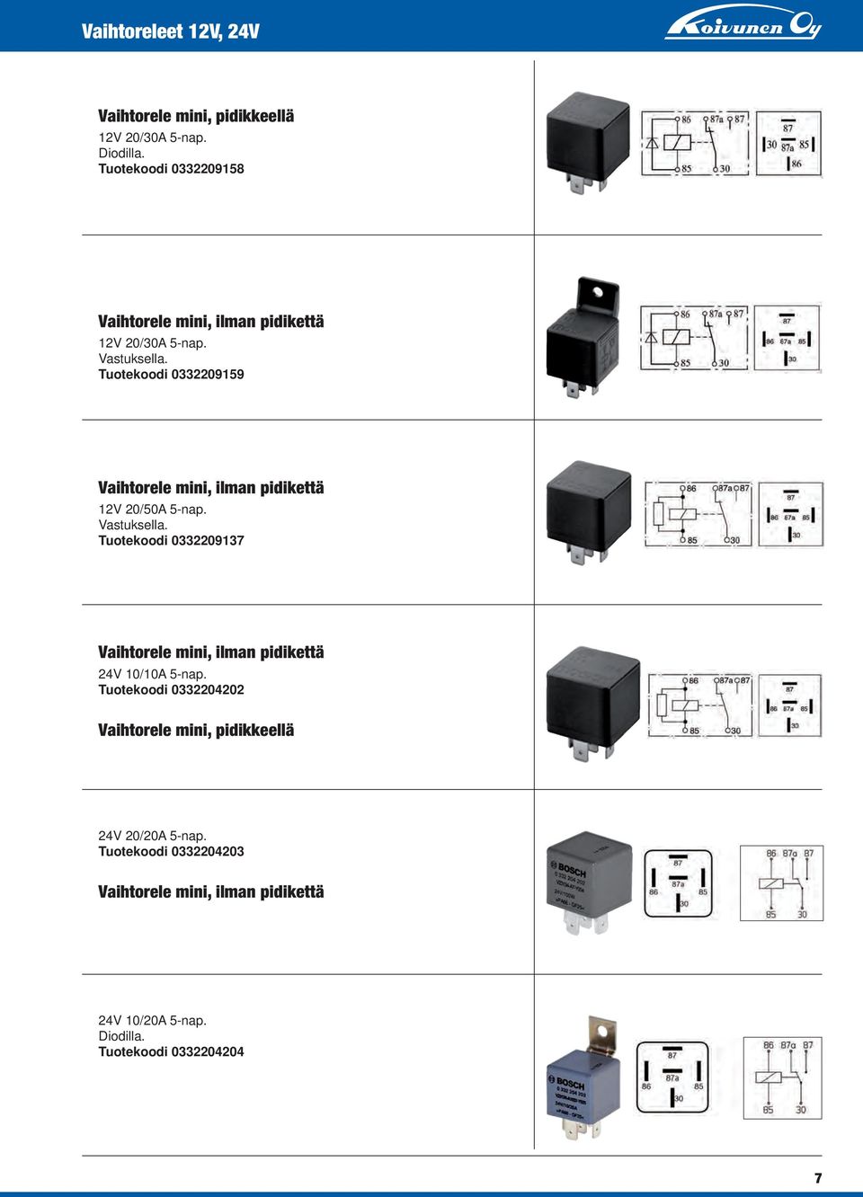 Tuotekoodi 0332209159 Vaihtorele mini, ilman pidikettä 12V 20/50A 5-nap. Vastuksella.