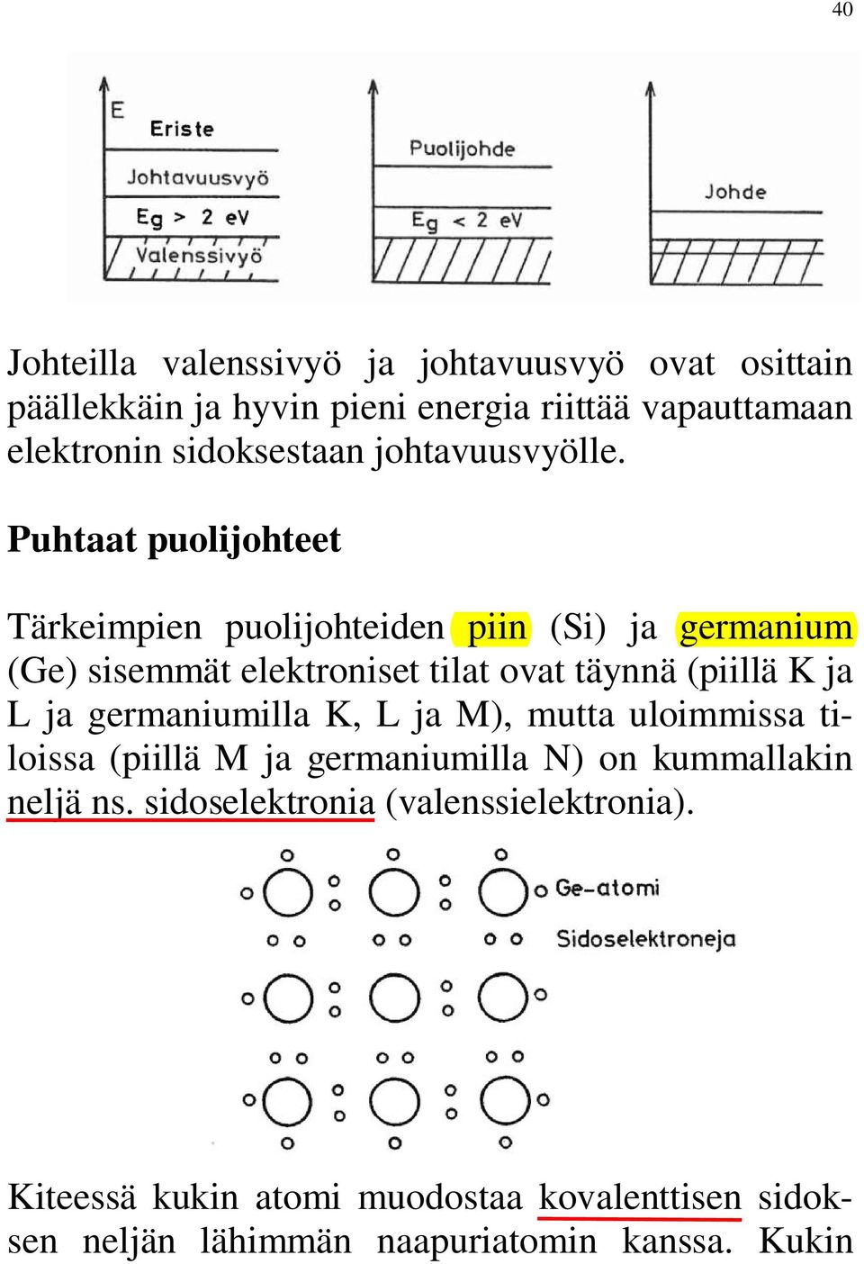 Puhtaat puolijohteet Tärkeimpien puolijohteiden piin (Si) ja germanium (Ge) sisemmät elektroniset tilat ovat täynnä (piillä K ja L
