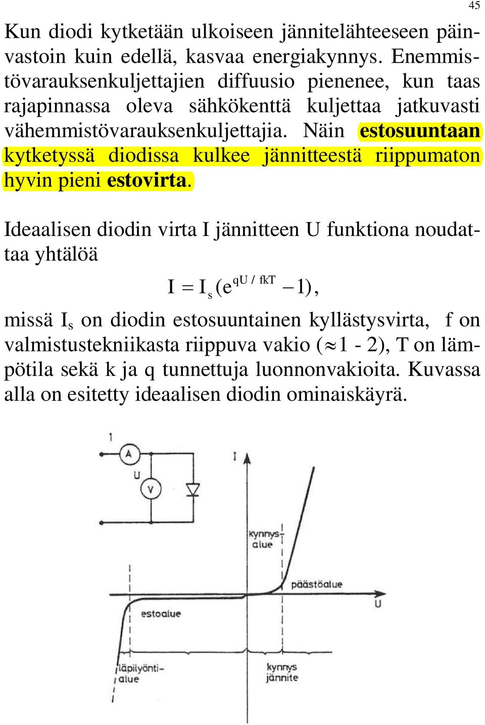 Näin estosuuntaan kytketyssä diodissa kulkee jännitteestä riippumaton hyvin pieni estovirta.