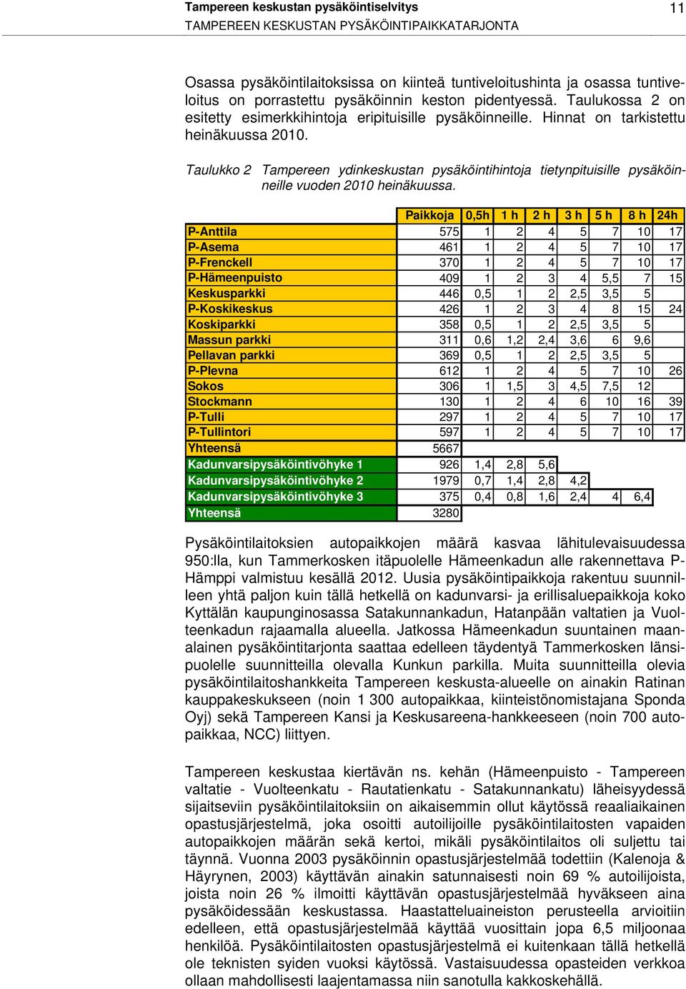 Taulukko 2 Tampereen ydinkeskustan pysäköintihintoja tietynpituisille pysäköinneille vuoden 2010 heinäkuussa.