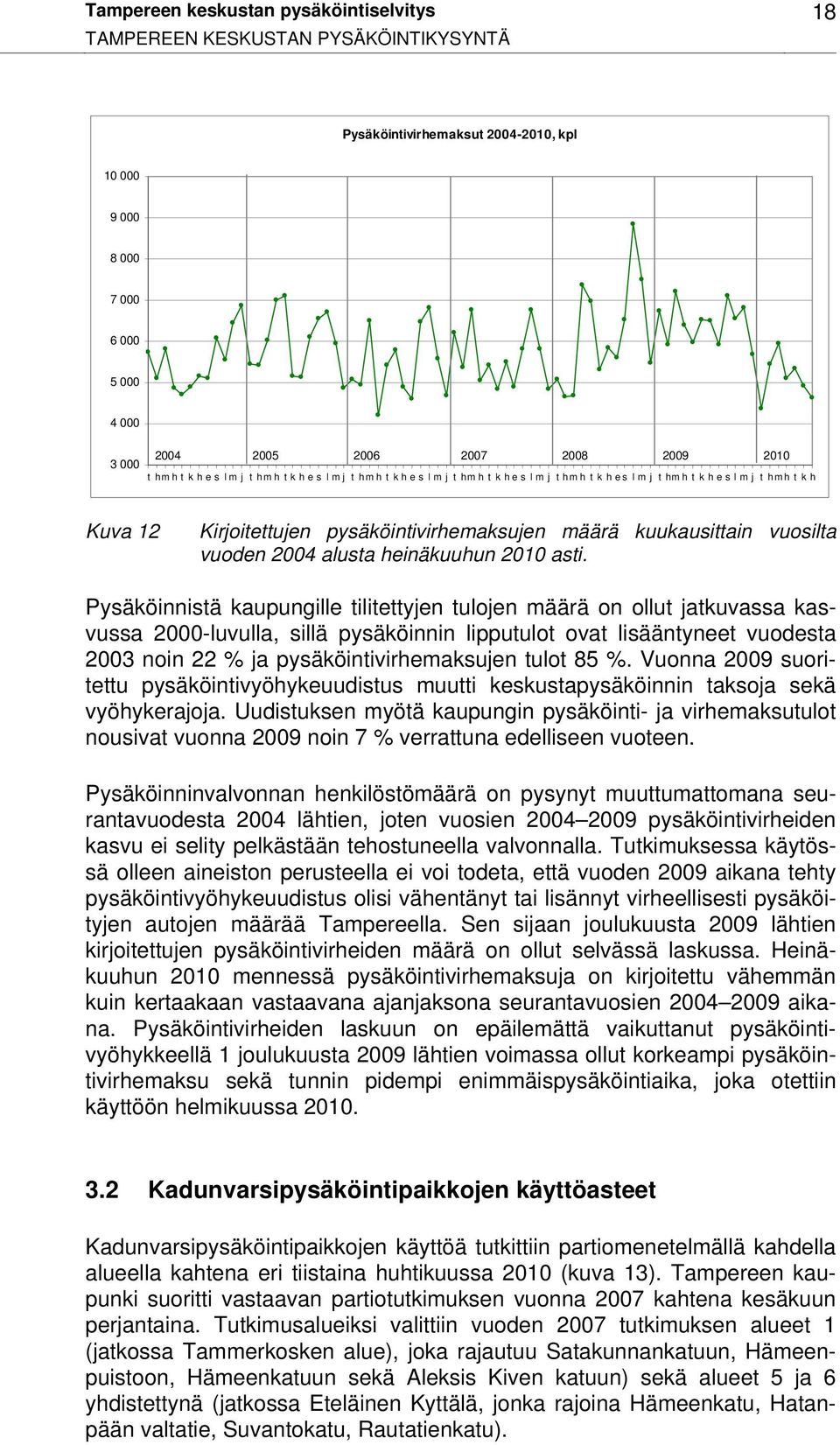 alusta heinäkuuhun 2010 asti.