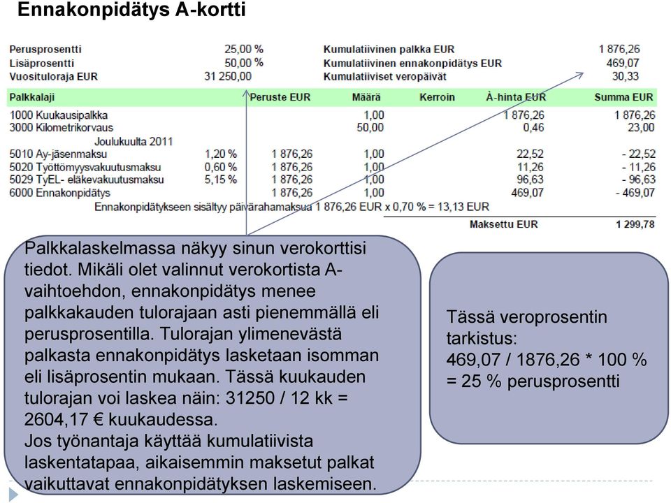 Tulorajan ylimenevästä palkasta ennakonpidätys lasketaan isomman eli lisäprosentin mukaan.