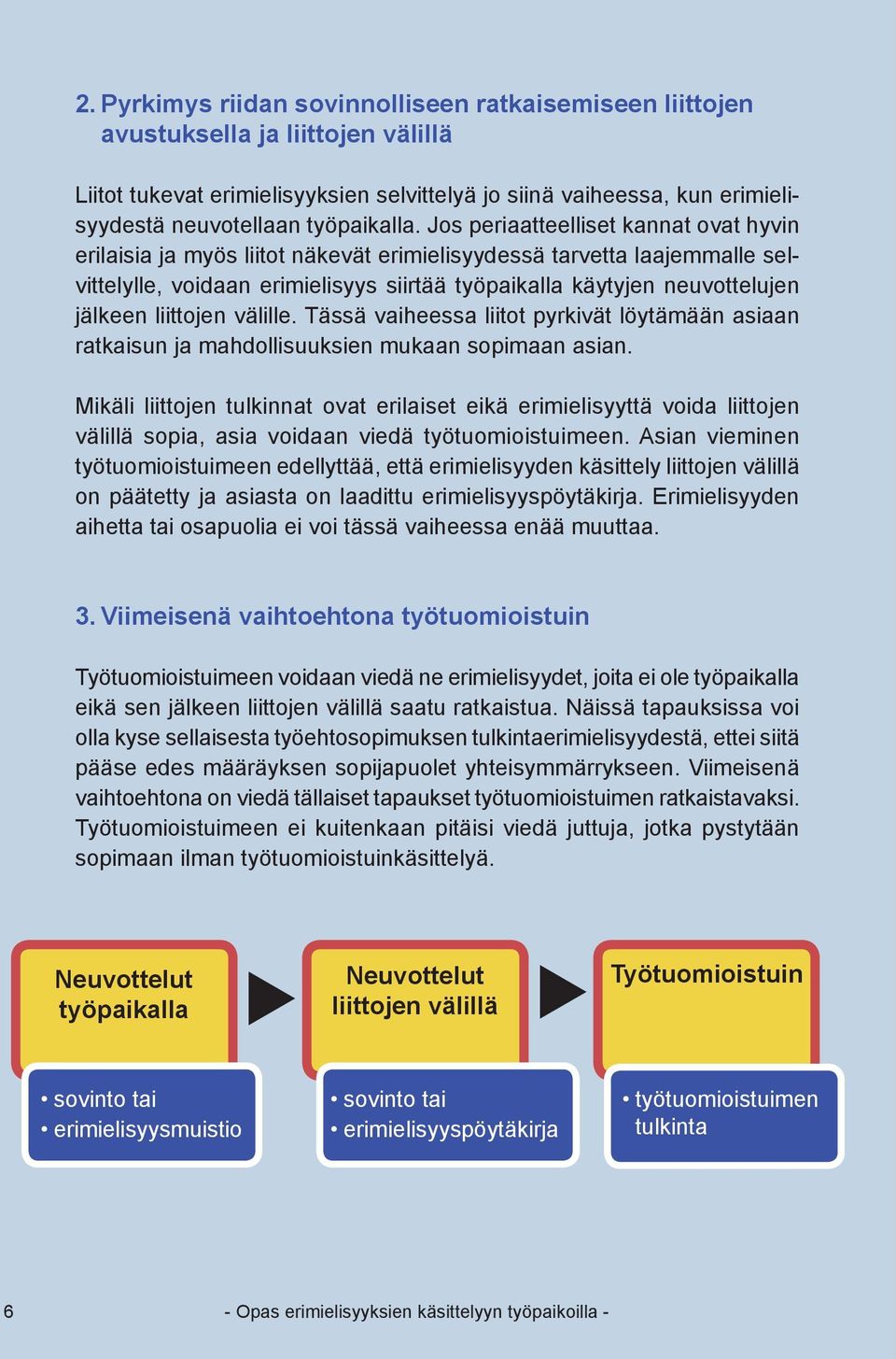 Jos periaatteelliset kannat ovat hyvin erilaisia ja myös liitot näkevät erimielisyydessä tarvetta laajemmalle selvittelylle, voidaan erimielisyys siirtää työpaikalla käytyjen neuvottelujen jälkeen