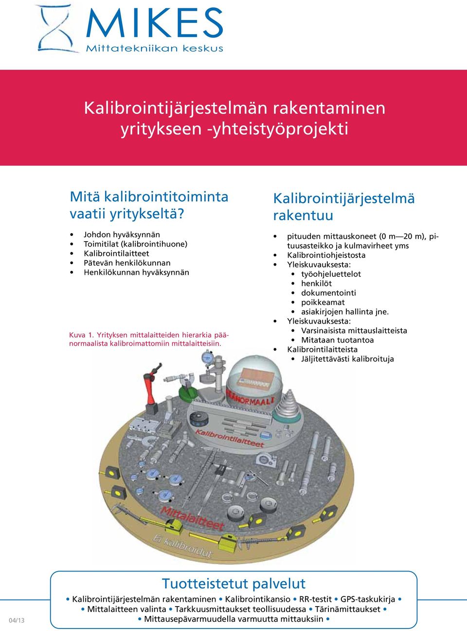 Yrityksen mittalaitteiden hierarkia päänormaalista kalibroimattomiin mittalaitteisiin.