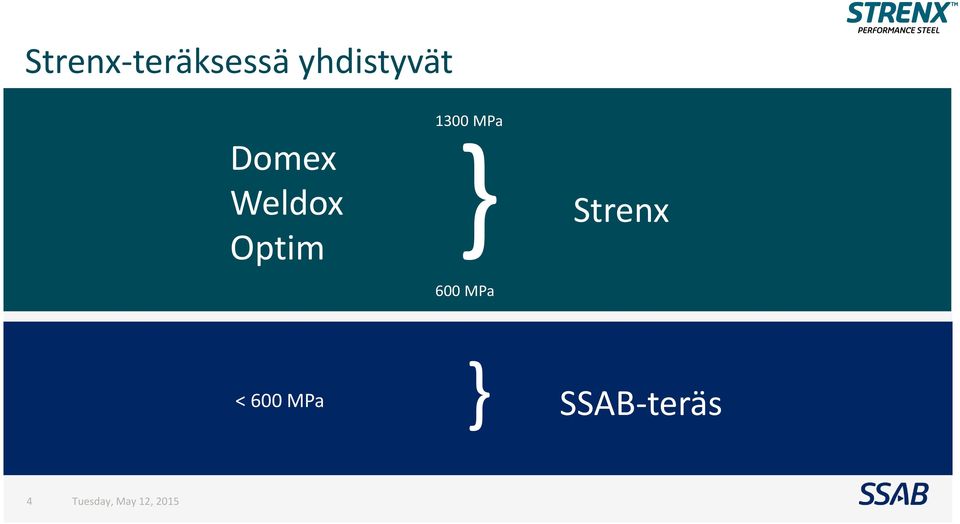 Domex } Weldox Optim 600