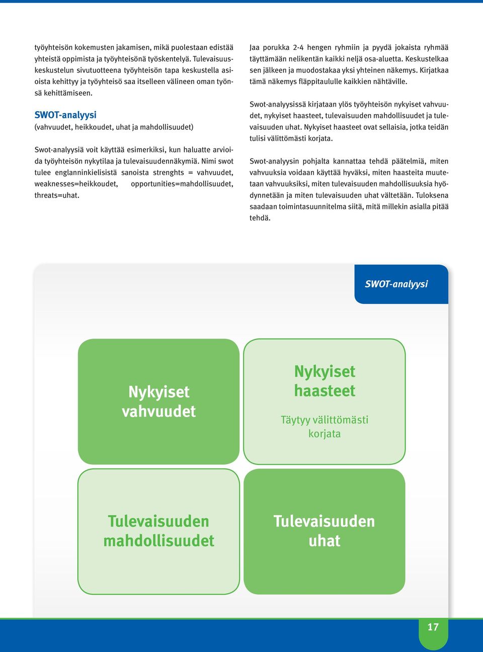 SWOT-analyysi (vahvuudet, heikkoudet, uhat ja mahdollisuudet) Swot-analyysiä voit käyttää esimerkiksi, kun haluatte arvioida työyhteisön nykytilaa ja tulevaisuudennäkymiä.