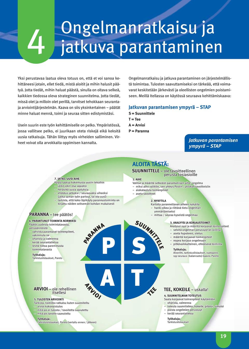 Jotta tiedät, missä olet ja milloin olet perillä, tarvitset tehokkaan seurantaja arviointijärjestelmän. Kaava on siis yksinkertainen päätät minne haluat mennä, toimi ja seuraa sitten edistymistäsi.