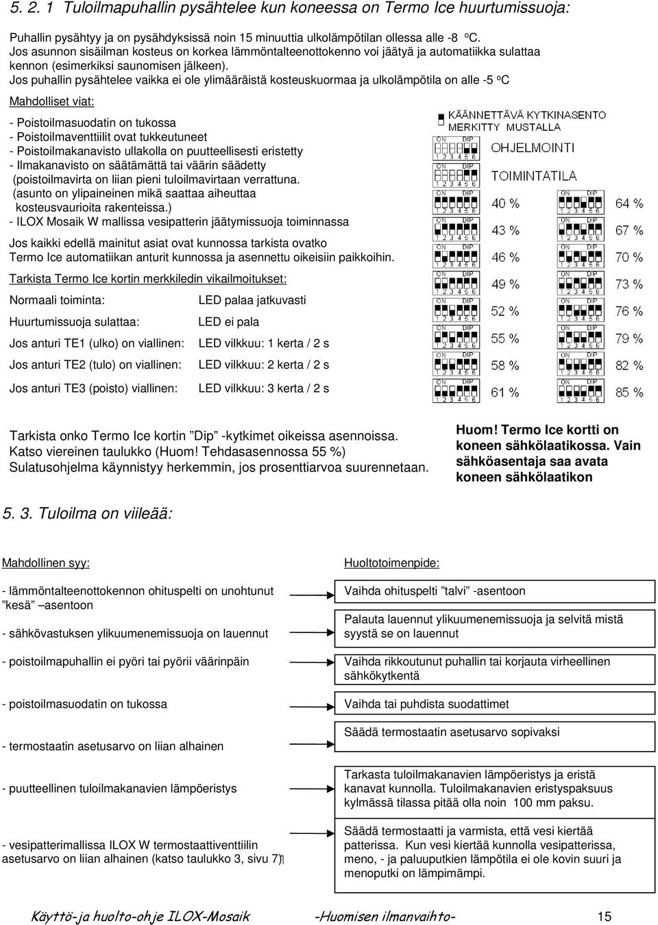 Jos puhallin pysähtelee vaikka ei ole ylimääräistä kosteuskuormaa ja ulkolämpötila on alle -5 o C Mahdolliset viat: - Poistoilmasuodatin on tukossa - Poistoilmaventtiilit ovat tukkeutuneet -