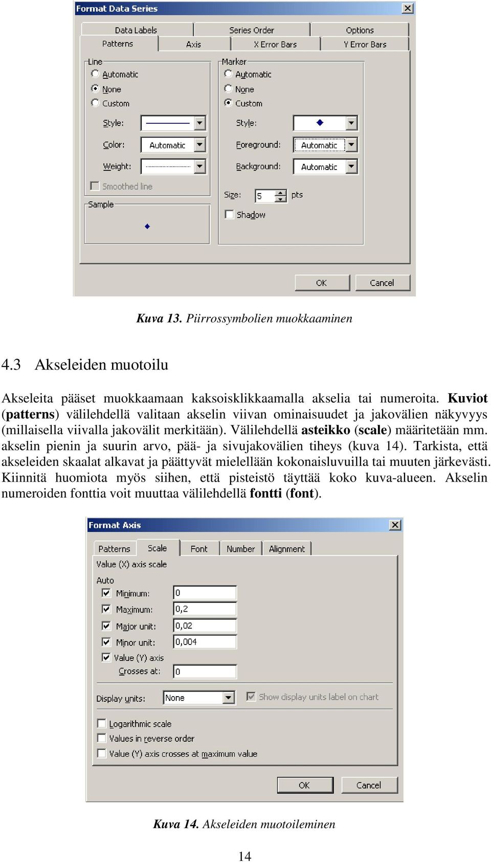 Välilehdellä asteikko (scale) määritetään mm. akselin pienin ja suurin arvo, pää- ja sivujakovälien tiheys (kuva 14).