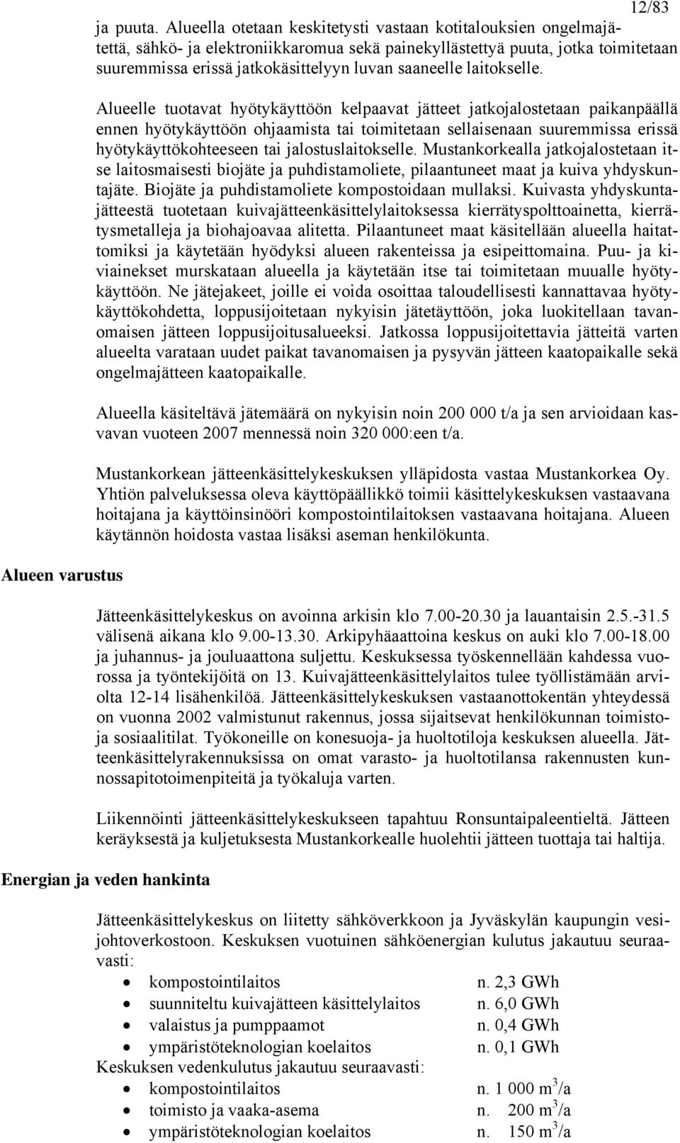 laitokselle.