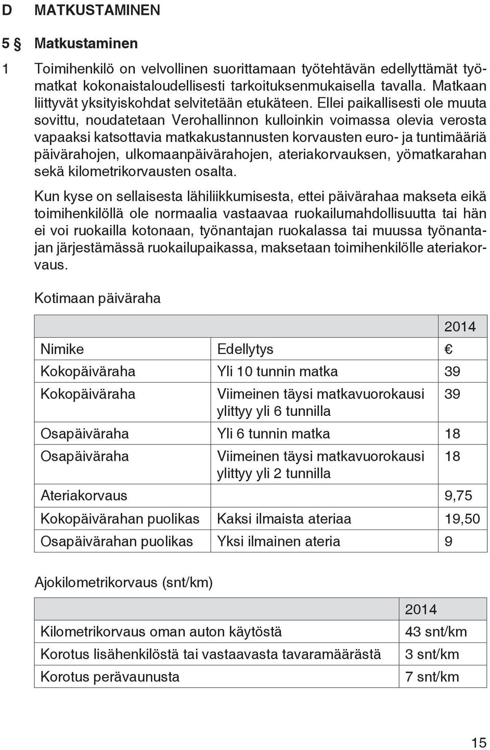 Ellei paikallisesti ole muuta sovittu, noudatetaan Verohallinnon kulloinkin voimassa olevia verosta vapaaksi katsottavia matkakustannusten korvausten euro- ja tuntimääriä päivärahojen,