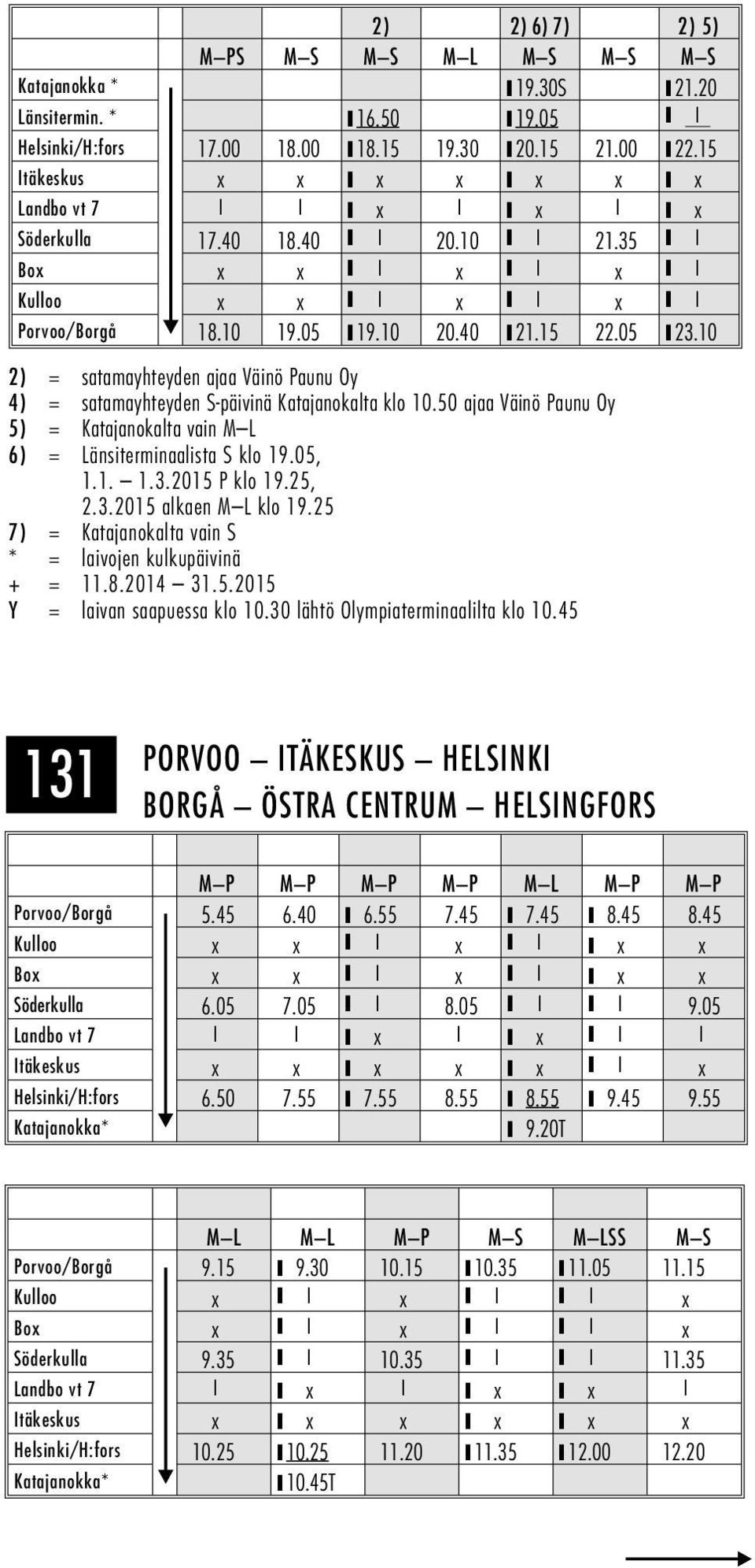 10 2) = satamayhteyden ajaa Väinö Paunu Oy 4) = satamayhteyden S-päivinä Katajanokalta klo 10.50 ajaa Väinö Paunu Oy 5) = Katajanokalta vain M L 6) = Länsiterminaalista S klo 19.05, 1.1. 1.3.