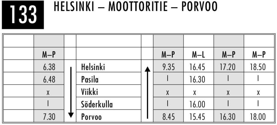 50 6.48 Pasila 16.