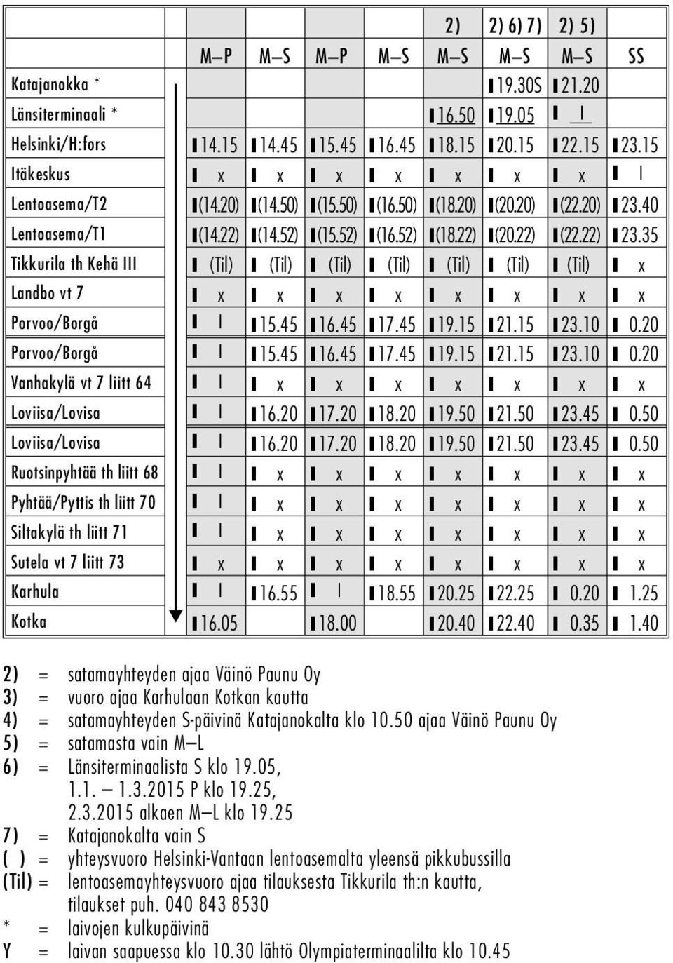 35 Tikkurila th Kehä III (Til) (Til) (Til) (Til) (Til) (Til) (Til) x Landbo vt 7 x x x x x x x x Porvoo/Borgå 15.45 16.45 17.45 19.15 21.15 23.10 0.