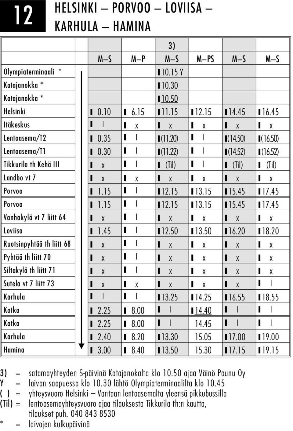 15 15.45 17.45 Porvoo 1.15 12.15 13.15 15.45 17.45 Vanhakylä vt 7 liitt 64 x x x x x Loviisa 1.45 12.50 13.50 16.20 18.