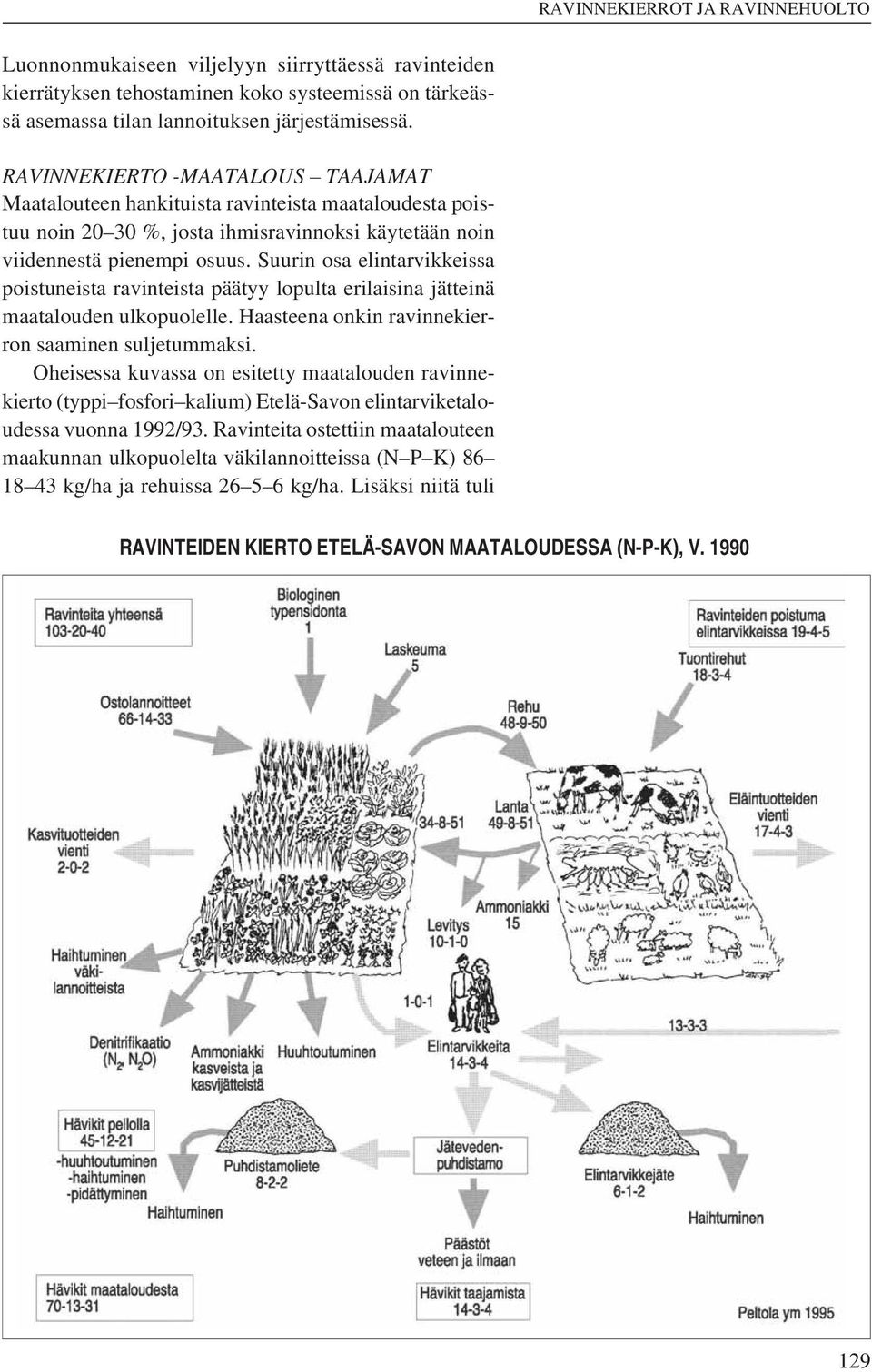 Suurin osa elintarvikkeissa poistuneista ravinteista päätyy lopulta erilaisina jätteinä maatalouden ulkopuolelle. Haasteena onkin ravinnekierron saaminen suljetummaksi.