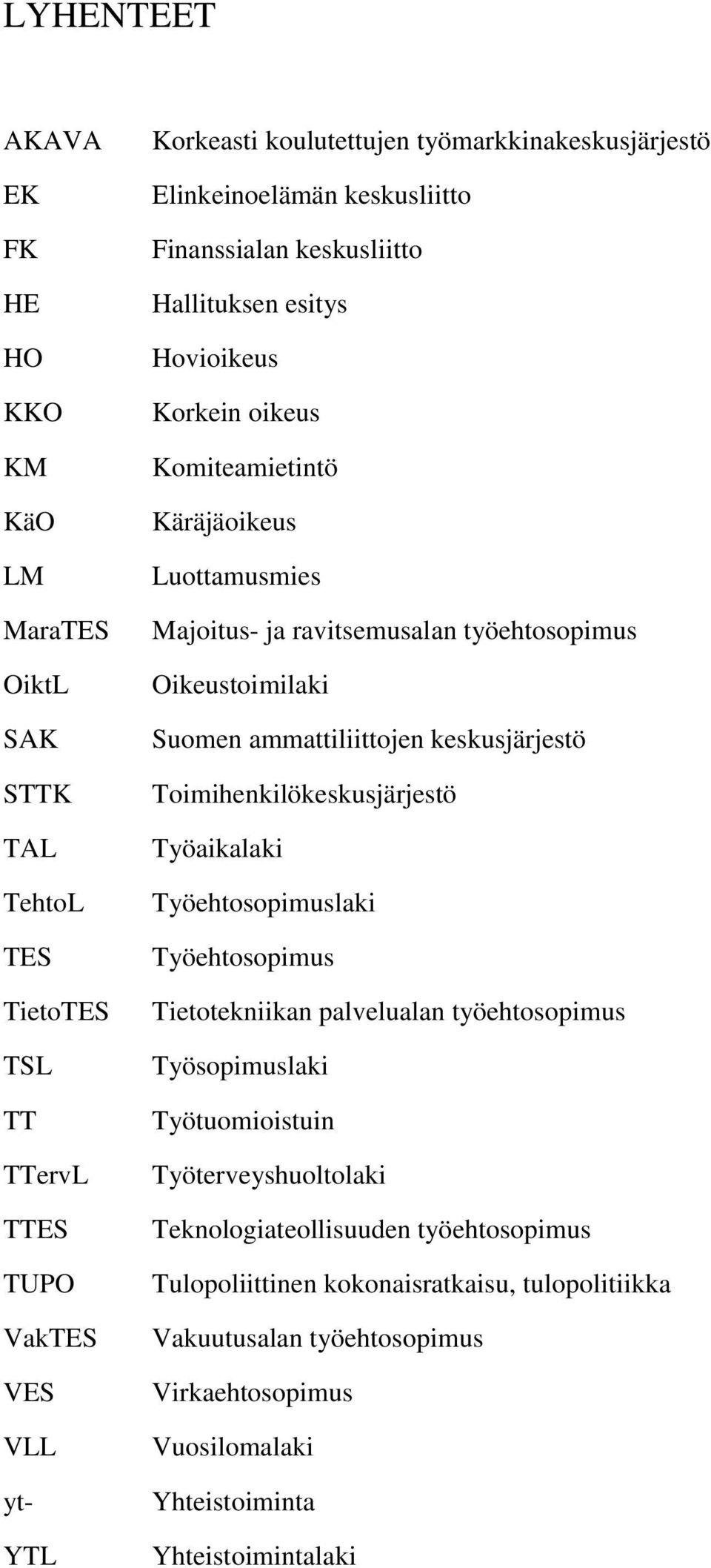 Oikeustoimilaki Suomen ammattiliittojen keskusjärjestö Toimihenkilökeskusjärjestö Työaikalaki Työehtosopimuslaki Työehtosopimus Tietotekniikan palvelualan työehtosopimus Työsopimuslaki