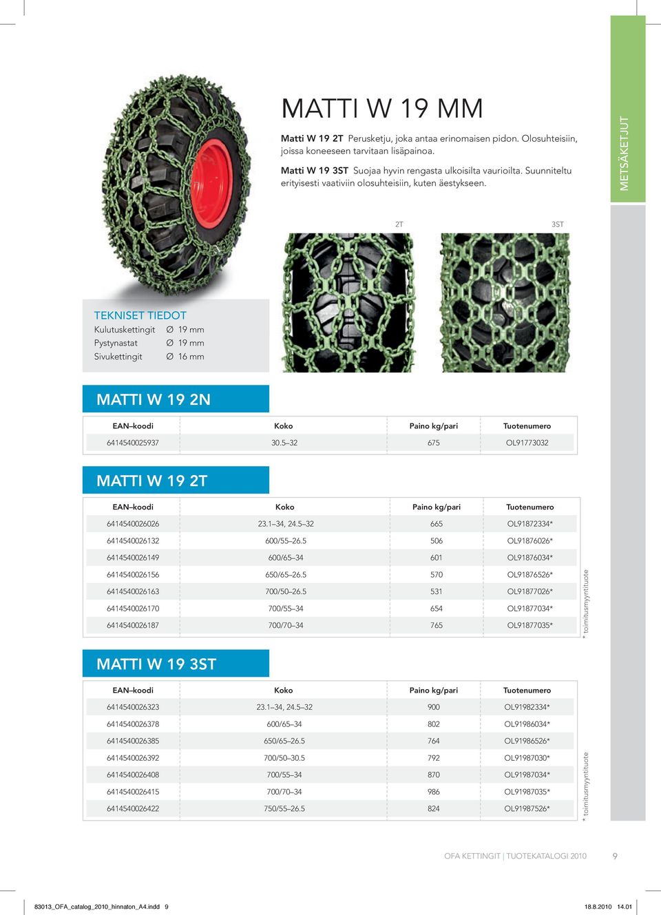 METSÄKETJUT 2T 3ST TEKNISET ET TIEDOT Kulutuskettingit Ø 19 mm Pystynastat Ø 19 mm Sivukettingit Ø 16 mm MATTI W 19 2N 6414540025937 30.5 32 675 OL91773032 MATTI W 19 2T 6414540026026 23.1 34, 24.