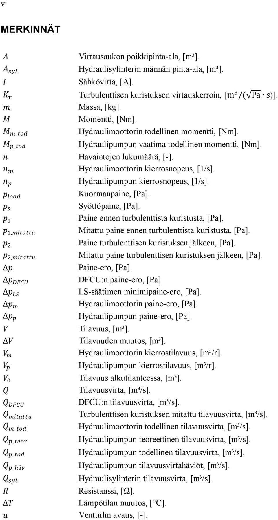 Kuormanpaine, [Pa]. Syöttöpaine, [Pa]. Paine ennen turbulenttista kuristusta, [Pa]., Mitattu paine ennen turbulenttista kuristusta, [Pa]. Paine turbulenttisen kuristuksen jälkeen, [Pa].