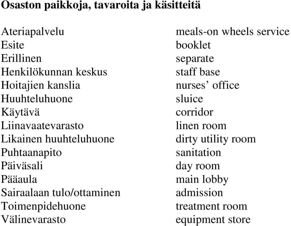 tulo/ottaminen Toimenpidehuone Välinevarasto meals-on wheels service booklet separate staff base nurses office