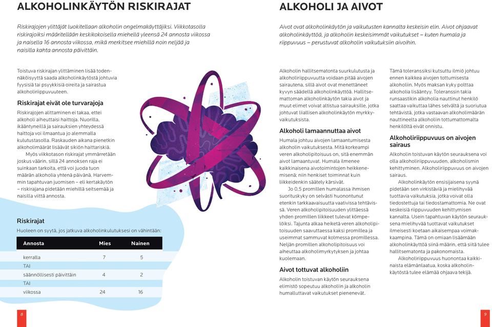 päivittäin. Alkoholi ja aivot Aivot ovat alkoholinkäytön ja vaikutusten kannalta keskeisin elin.