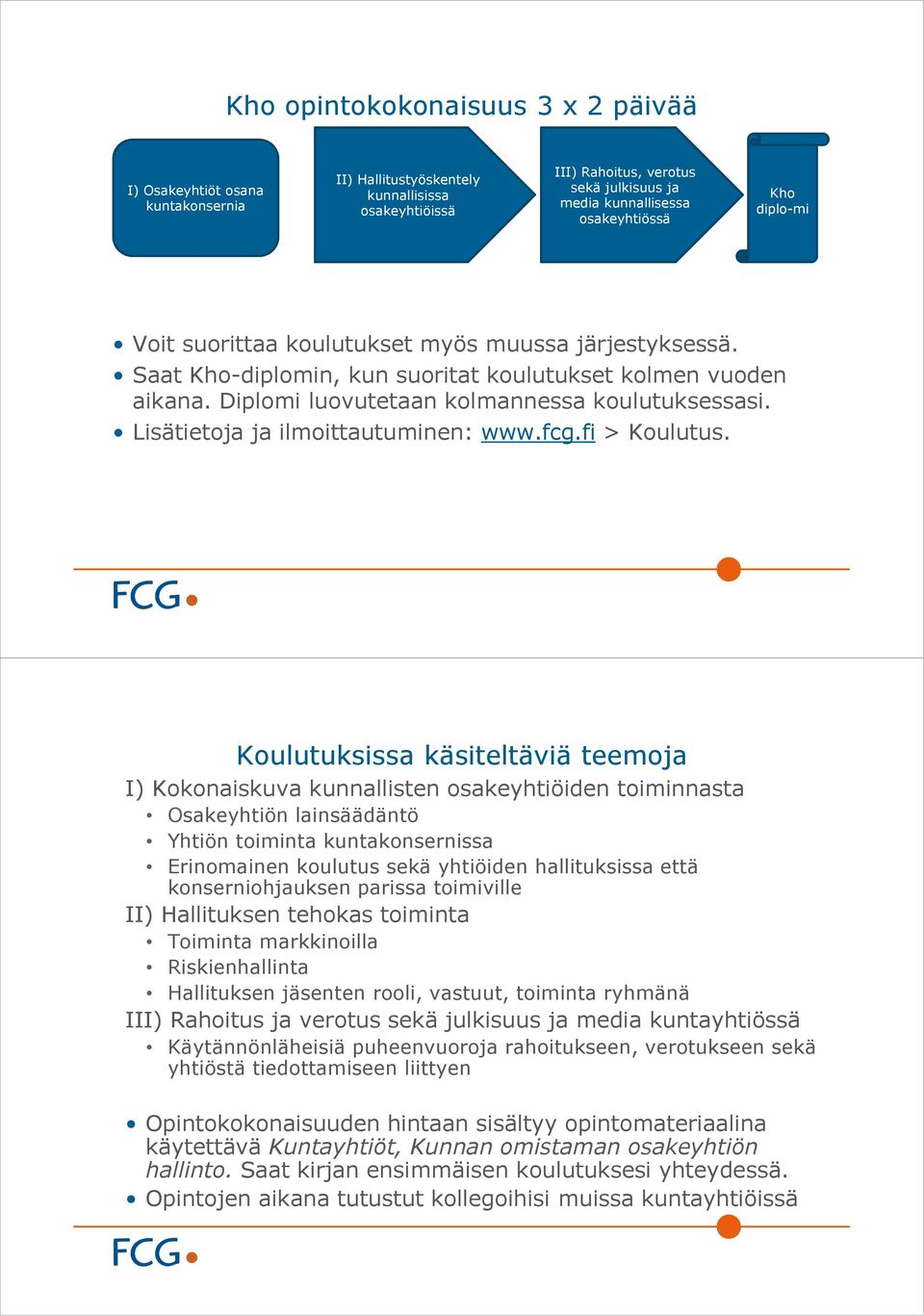 Lisätietoja ja ilmoittautuminen: www.fcg.fi > Koulutus.