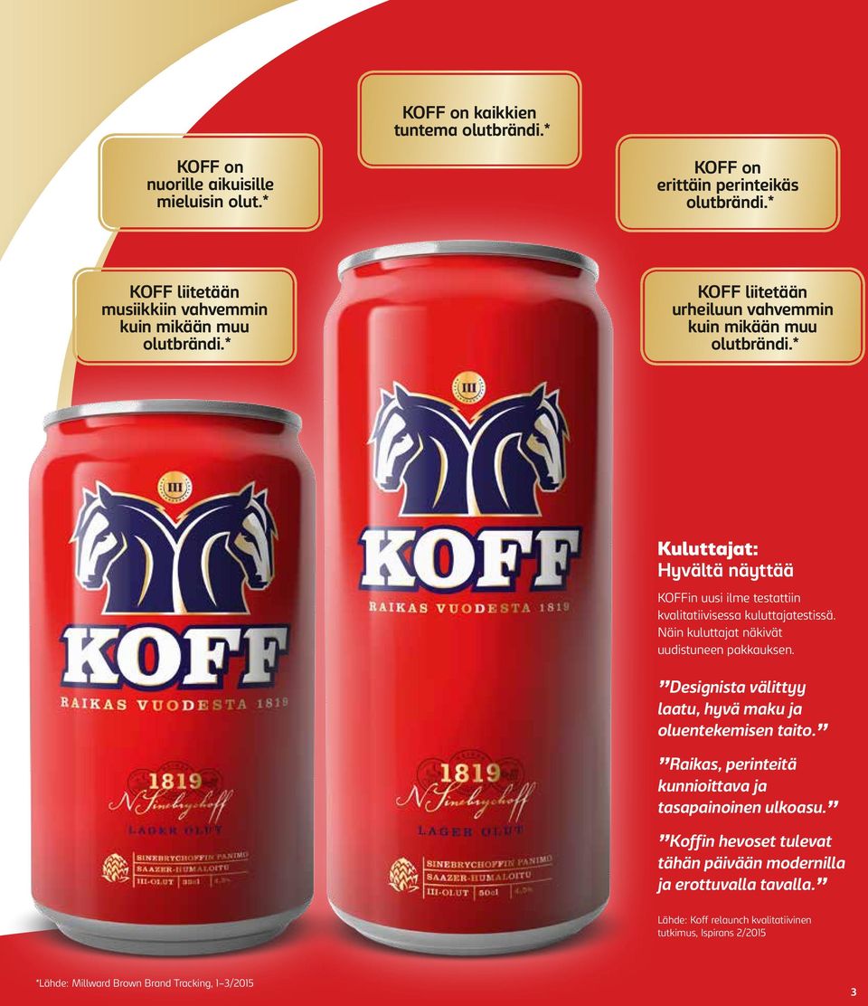 * Kuluttajat: Hyvältä näyttää KOFFin uusi ilme testattiin kvalitatiivisessa kuluttajatestissä. Näin kuluttajat näkivät uudistuneen pakkauksen.