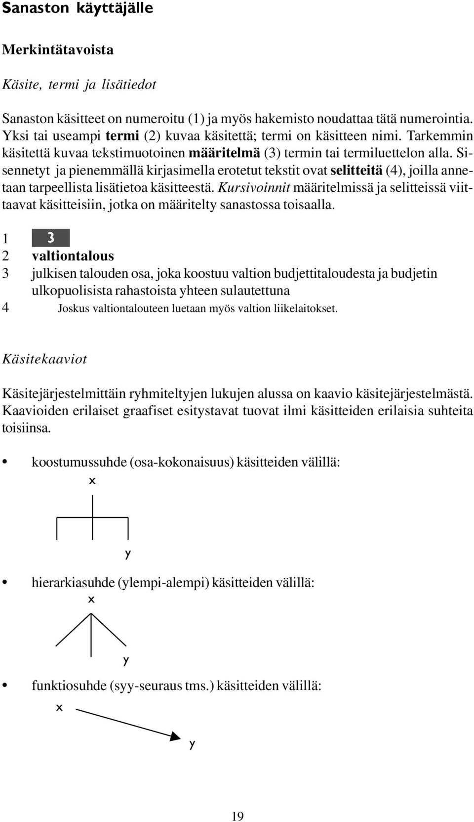 Sisennetyt ja pienemmällä kirjasimella erotetut tekstit ovat selitteitä (4), joilla annetaan tarpeellista lisätietoa käsitteestä.