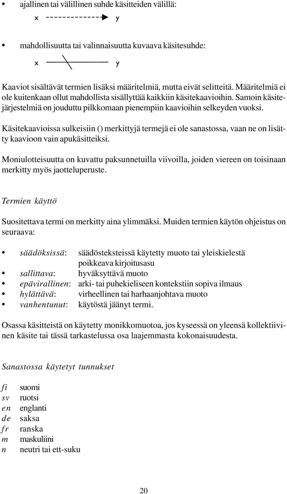 Käsitekaavioissa sulkeisiin () merkittyjä termejä ei ole sanastossa, vaan ne on lisätty kaavioon vain apukäsitteiksi.