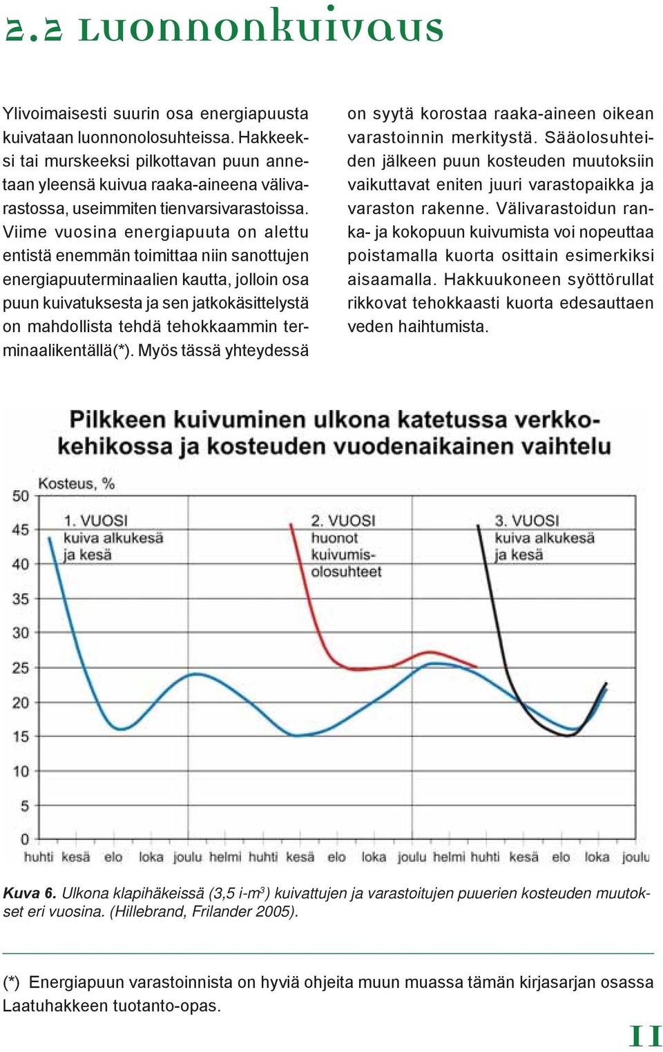 Viime vuosina energiapuuta on alettu entistä enemmän toimittaa niin sanottujen energiapuuterminaalien kautta, jolloin osa puun kuivatuksesta ja sen jatkokäsittelystä on mahdollista tehdä tehokkaammin