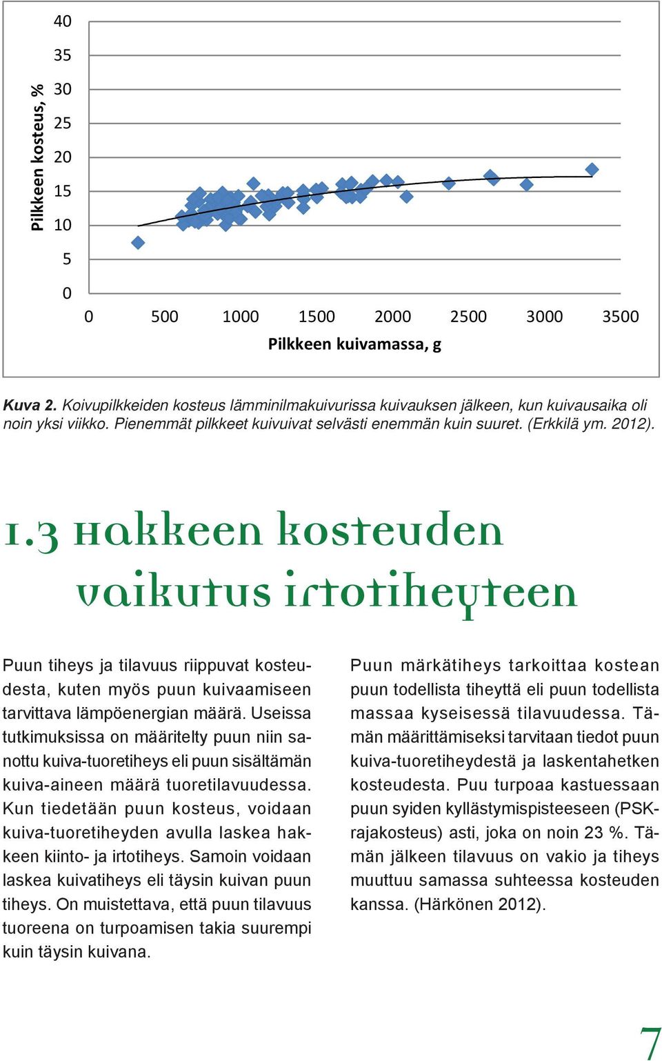 3 Hakkeen kosteuden vaikutus irtotiheyteen Puun tiheys ja tilavuus riippuvat kosteudesta, kuten myös puun kuivaamiseen tarvittava lämpöenergian määrä.