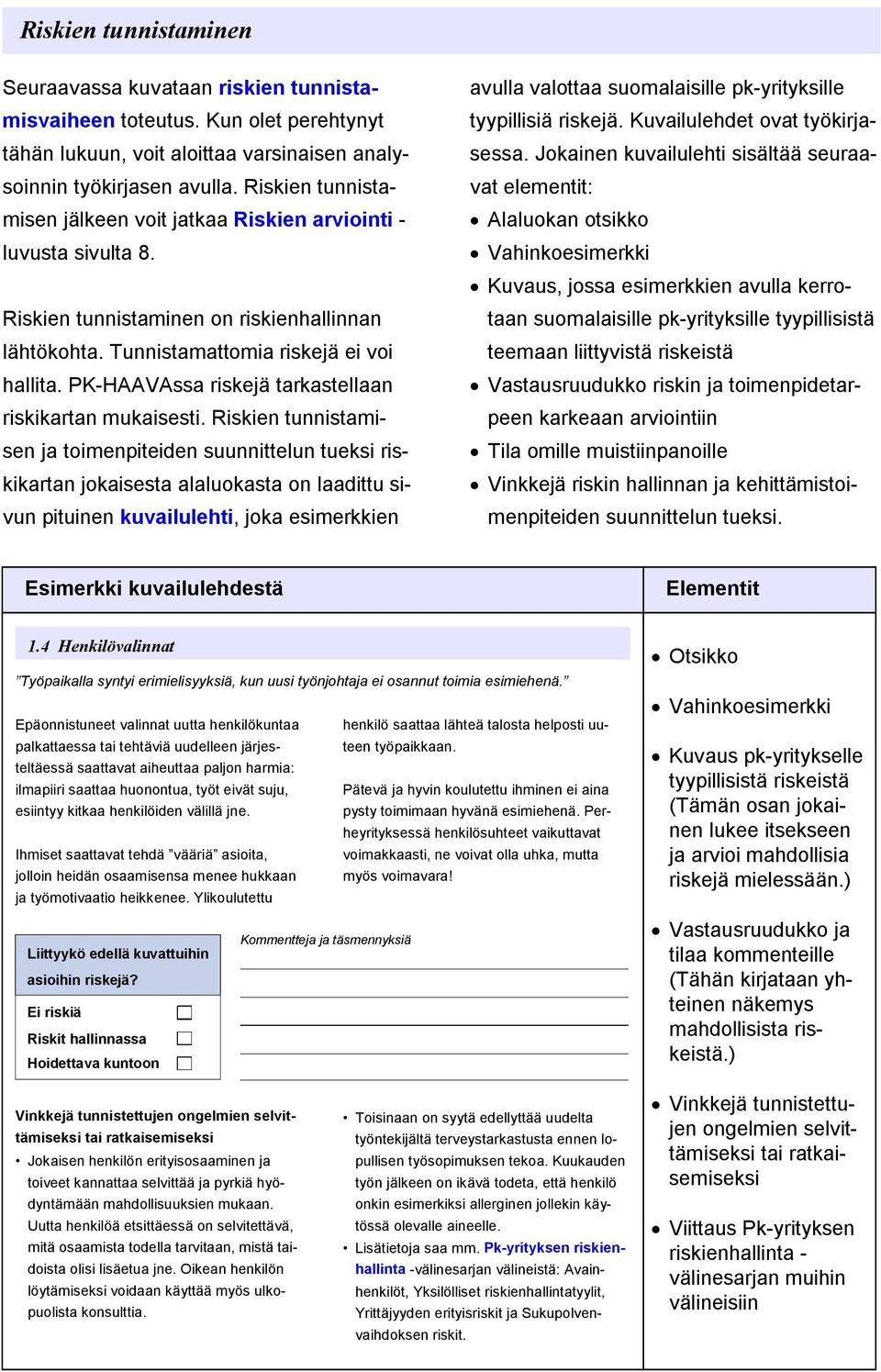 PK-HAAVAssa riskejä tarkastellaan riskikartan mukaisesti.