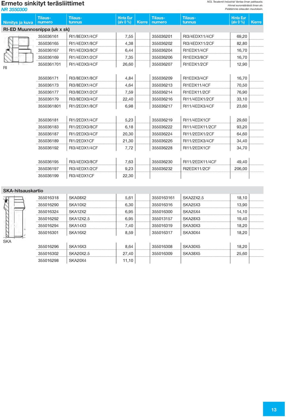 3550361701 RI1/4EDX3/4CF 26,60 355036207 RI1EDX1/2CF 12,90 Kierre 355036171 RI3/8EDX1/8CF 4,84 355036209 RI1EDX3/4CF 16,70 355036173 RI3/8EDX1/4CF 4,64 355036213 RI1EDX11/4CF 70,50 355036177