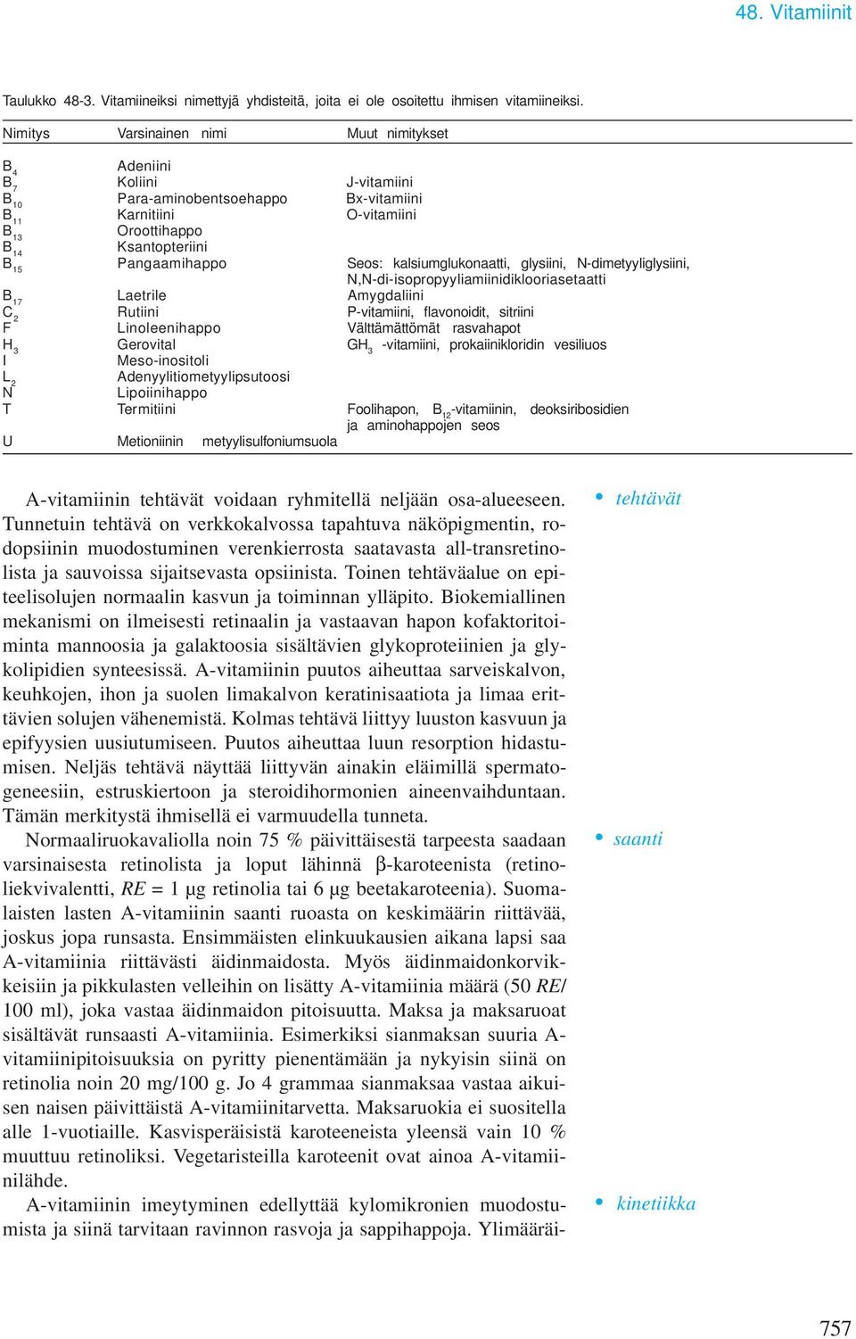 Pangaamihappo Seos: kalsiumglukonaatti, glysiini, N-dimetyyliglysiini, N,N-di-isopropyyliamiinidiklooriasetaatti B 17 Laetrile Amygdaliini C 2 Rutiini P-vitamiini, flavonoidit, sitriini F