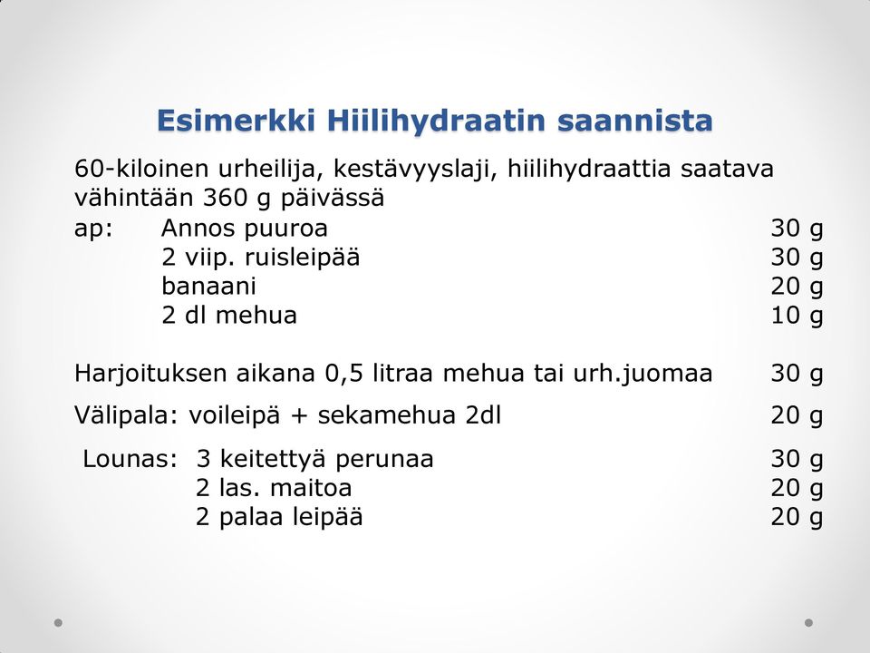 ruisleipää 30 g banaani 20 g 2 dl mehua 10 g Harjoituksen aikana 0,5 litraa mehua tai urh.