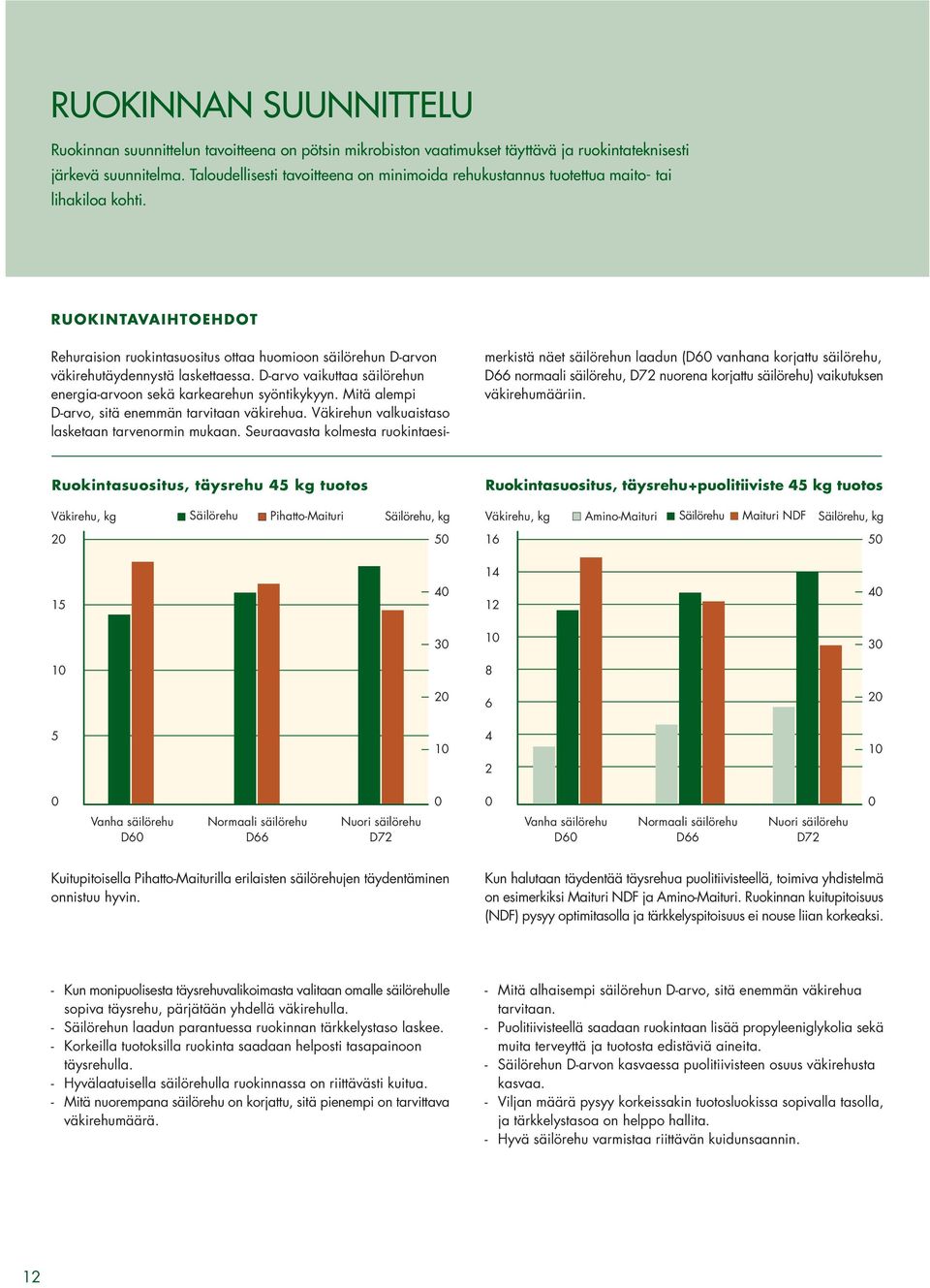 RUOKINTAVAIHTOEHDOT Rehuraision ruokintasuositus ottaa huomioon säilörehun D-arvon väkirehutäydennystä laskettaessa. D-arvo vaikuttaa säilörehun energia-arvoon sekä karkearehun syöntikykyyn.